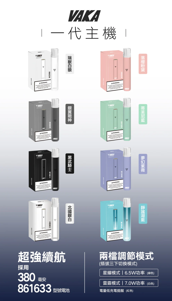 VAKA 一代主機