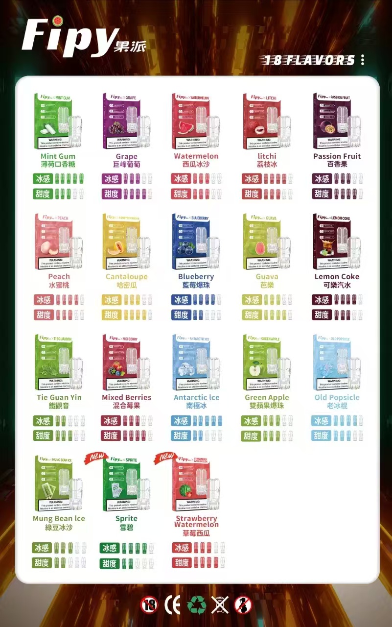 FIPY 果派一代煙彈  買3送1，買5送主機：圖片 19