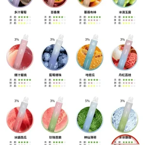 DIYA 叮啞 7500口拋棄式電子煙：圖片 14